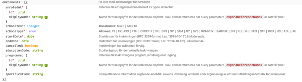 Dokumentation för enrolments på person-objektet